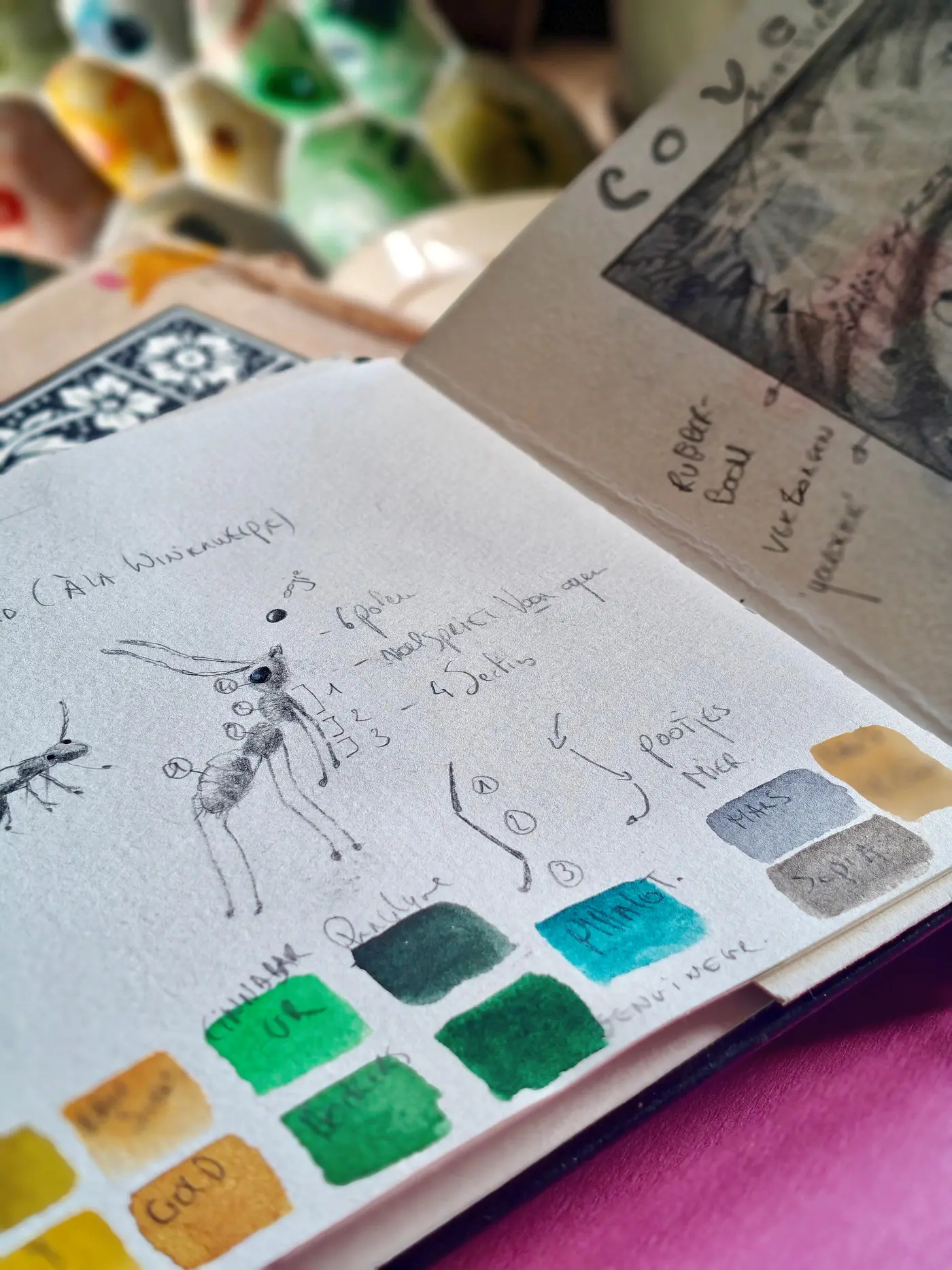 Karakterstudies, compositie en kleuronderzoek in het schetsboek